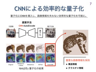 CNN
7
1bit(2 )
CNN
◆
◆
CNN+AutoEncode
 