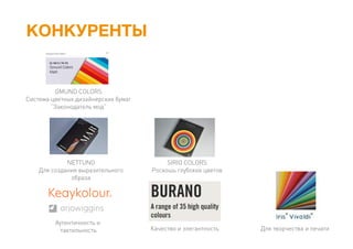 КОНКУРЕНТЫ
GMUND COLORS
Система цветных дизайнерских бумаг
“Законодатель мод”
NETTUNO
Для создания выразительного
образа
SIRIO COLORS
Роскошь глубоких цветов
Аутентичность и
тактильность Качество и элегантность Для творчества и печати
 