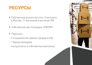 • Персонал:
- 5 специалистов прямых продаж в b2b
- 1 бренд-менеджер
- консультанты в собственных магазинах
Собственная розничная сеть: 3 магазина
в Москве, 11 магазинов в регионах РФ
• Собственная арт-площадка «PAPER»
РЕСУРСЫ
•
 