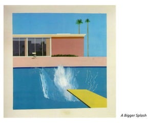 Portrait Surrounded For artistic Devices