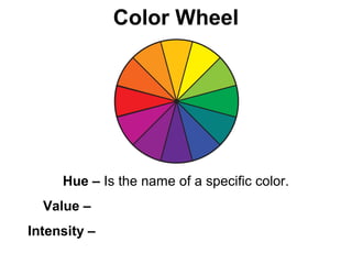 Color Wheel 
Hue – Is the name of a specific color. 
Value – The lightness or darkness of a hue. 
Intensity – The brightness or dullness of a color. 
 