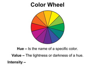Color Wheel 
Hue – Is the name of a specific color. 
Value – The lightness or darkness of a hue. 
Intensity – The brightness or dullness of a color. 
 