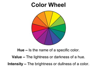Color Wheel 
Hue – Is the name of a specific color. 
Value – The lightness or darkness of a hue. 
Intensity – The brightness or dullness of a color. 
 