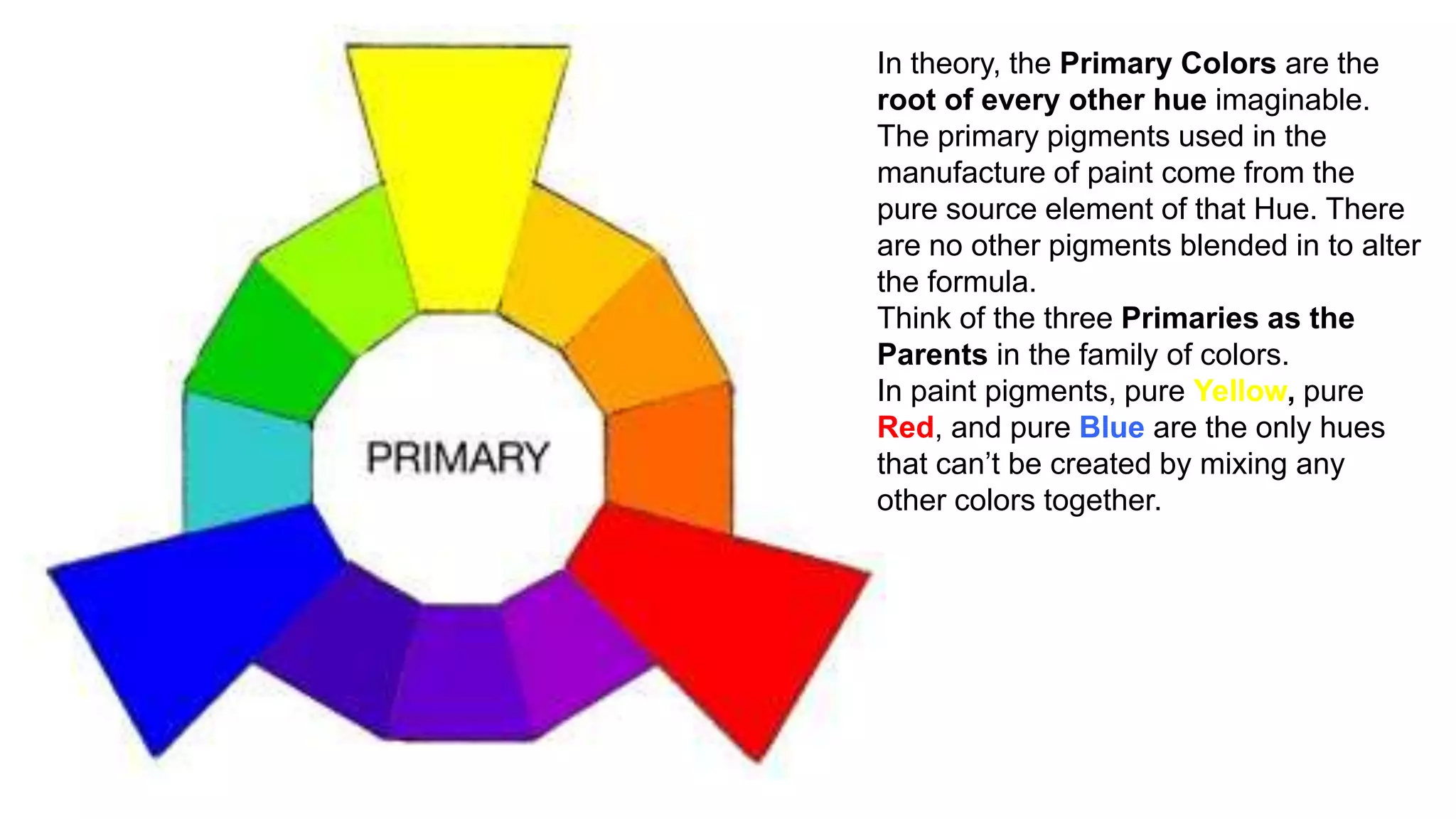 In theory, the Primary Colors are the
root of every other hue imaginable.
The primary pigments used in the
manufacture of paint come from the
pure source element of that Hue. There
are no other pigments blended in to alter
the formula.
Think of the three Primaries as the
Parents in the family of colors.
In paint pigments, pure Yellow, pure
Red, and pure Blue are the only hues
that can’t be created by mixing any
other colors together.
 