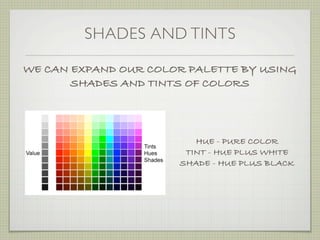 SHADES AND TINTS

WE CAN EXPAND OUR COLOR PALETTE BY USING
       SHADES AND TINTS OF COLORS




                         HUE - PURE COLOR
                       TINT - HUE PLUS WHITE
                      SHADE - HUE PLUS BLACK
 