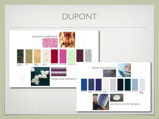 DUPONT
 