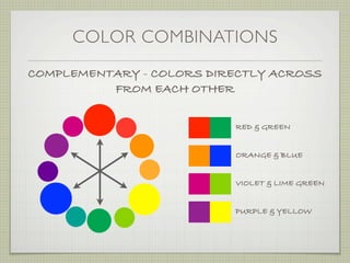 COLOR COMBINATIONS
COMPLEMENTARY - COLORS DIRECTLY ACROSS
          FROM EACH OTHER


                          RED & GREEN


                          ORANGE & BLUE


                          VIOLET & LIME GREEN


                          PURPLE & YELLOW
 