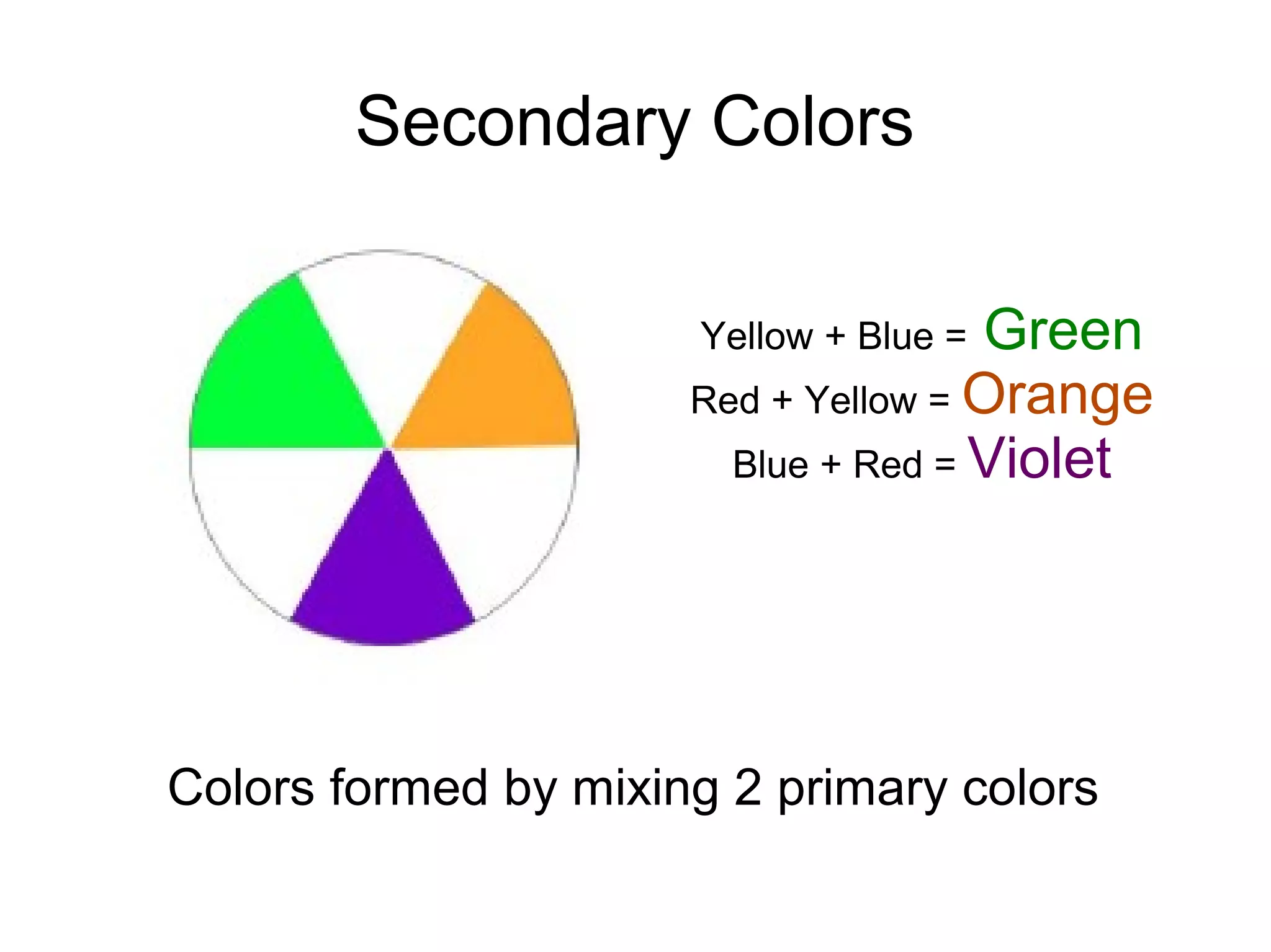 Secondary Colors
Yellow + Blue = Green
Red + Yellow = Orange
Blue + Red = Violet
Colors formed by mixing 2 primary colors
 