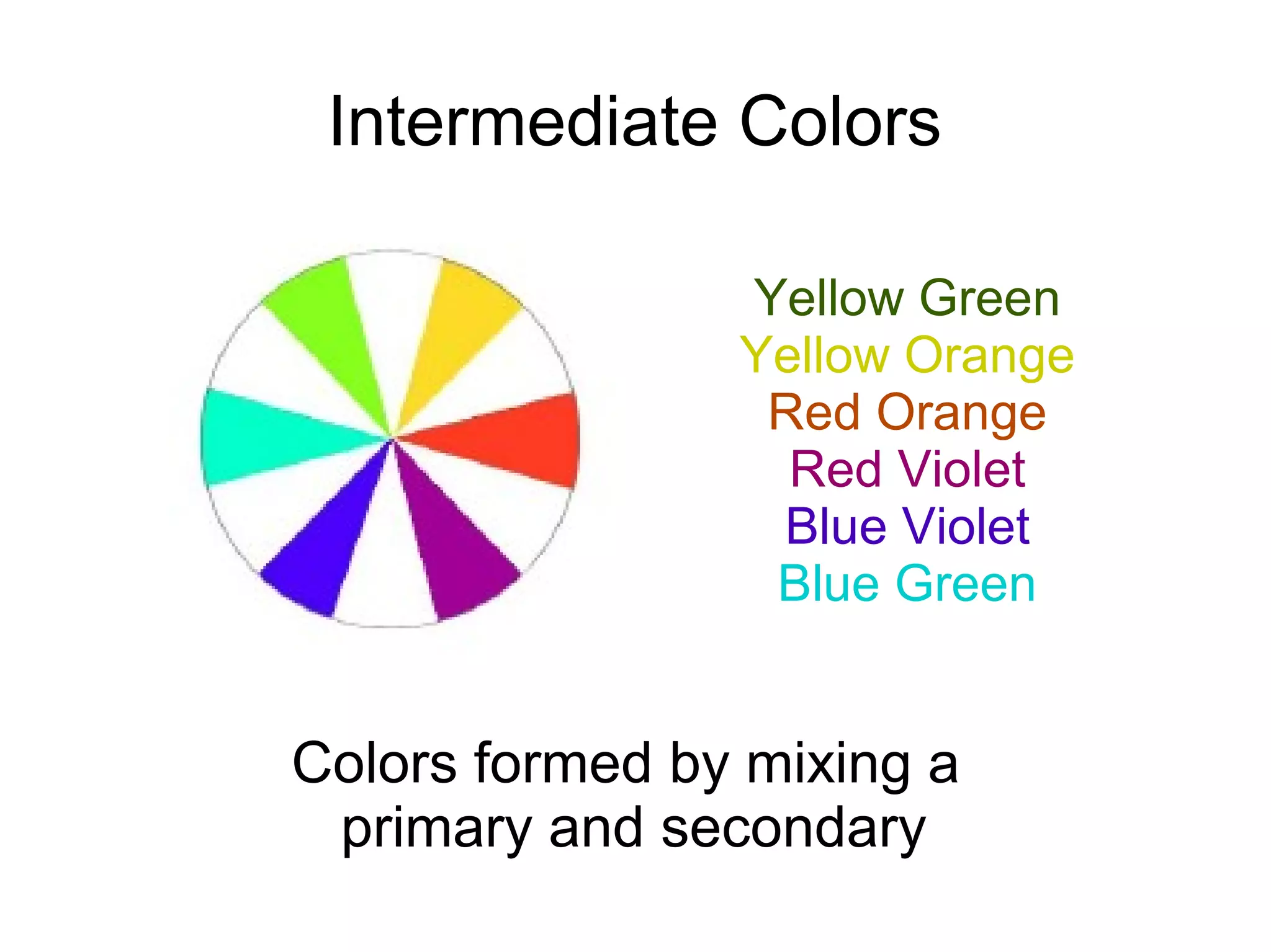 Intermediate Colors
Yellow Green
Yellow Orange
Red Orange
Red Violet
Blue Violet
Blue Green
Colors formed by mixing a
primary and secondary
 