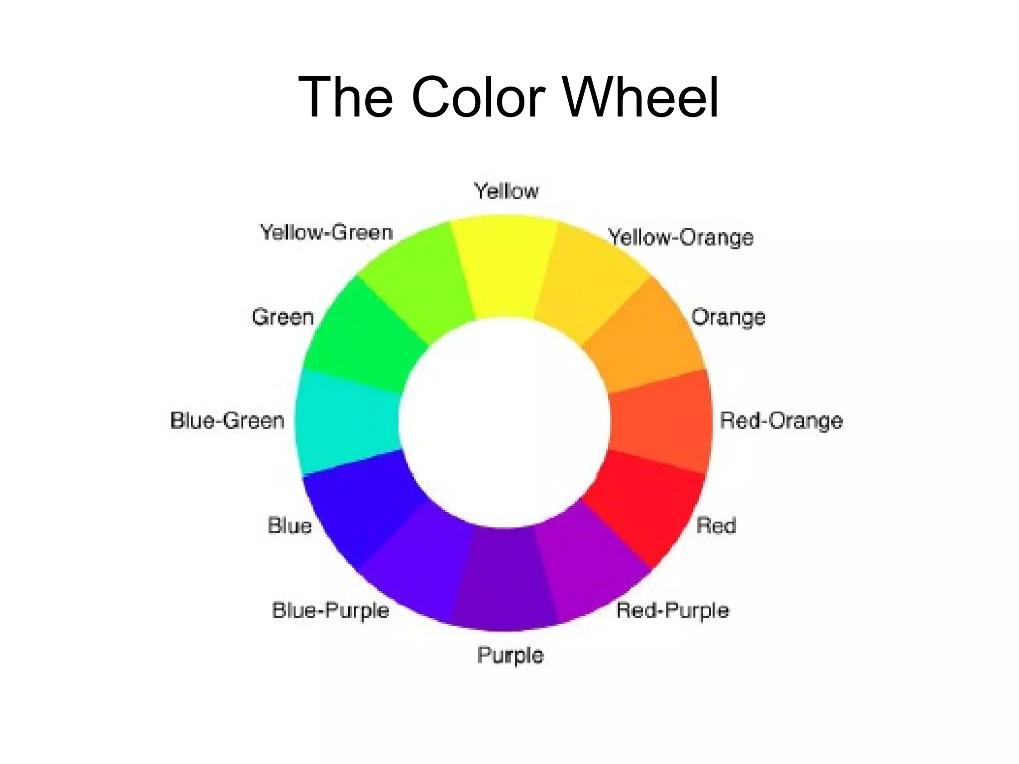 The Color Wheel
 