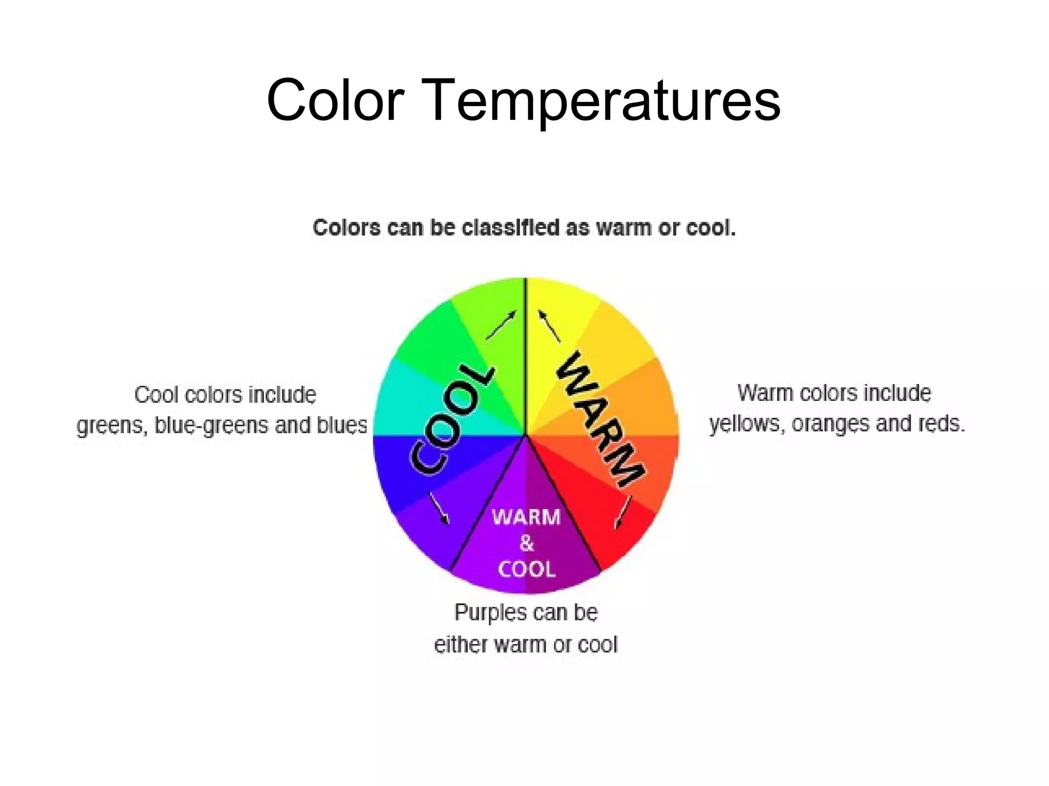Color Temperatures
 