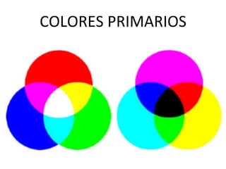 COLORES	PRIMARIOS	
 