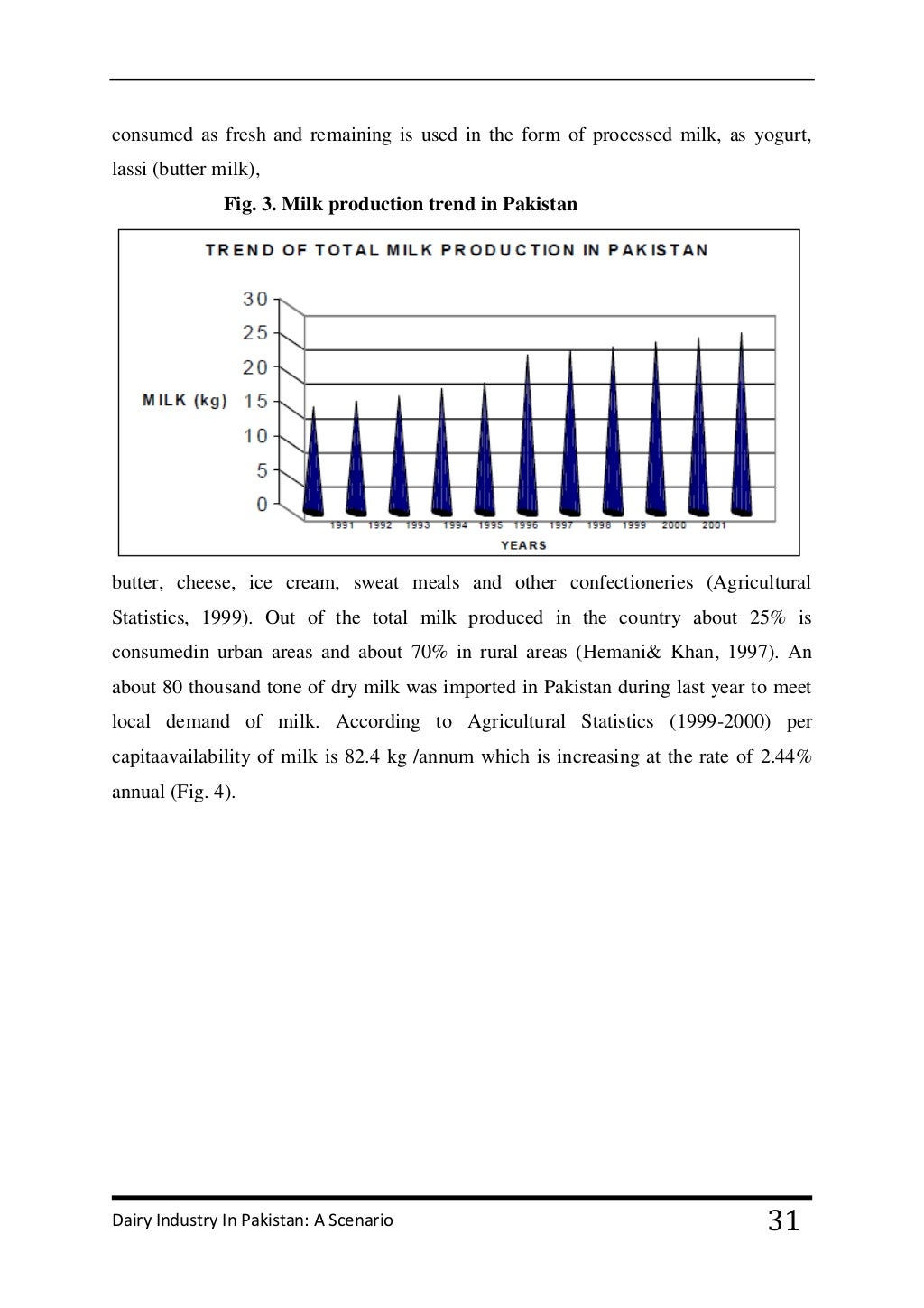 Dairy Industry In Pakistan A Scenario