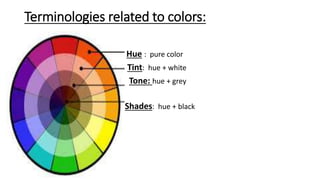 Color psychology | PPTX