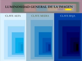 LUMINOSIDAD GENERAL DE LA IMAGEN
CLAVE ALTA CLAVE MEDIA CLAVE BAJA
 