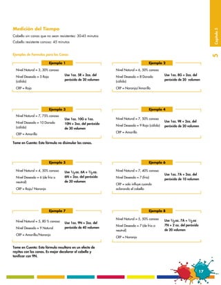 Medición del Tiempo




                                                                                                                               Capítulo 5
Cabello sin canas que no sean resistentes: 30-45 minutos
Cabello resistente canoso: 45 minutos


Ejemplos de Formulas para las Canas




                                                                                                                               5
                           Ejemplo 1                                                 Ejemplo 2

  Nivel Natural = 3, 30% canoso                               Nivel Natural = 6, 50% canoso
                                   Use 1oz. 5R + 2oz. del                                       Use 1oz. 8G + 2oz. del
  Nivel Deseado = 5 Rojo                                      Nivel Deseado = 8 Dorado
                                   peróxido de 20 volumen                                       peróxido de 20 volumen
  (cálido)                                                    (cálido)

  CRP = Rojo                                                  CRP = Naranja/Amarillo




                           Ejemplo 3                                                 Ejemplo 4
  Nivel Natural = 7, 75% canoso
                                   Use 1oz. 10G o 1oz.        Nivel Natural = 7, 50% canoso
  Nivel Deseado = 10 Dorado                                                                     Use 1oz. 9R + 2oz. del
                                   10N + 2oz. del peróxido
                                                              Nivel Deseado = 9 Rojo (cálido)   peróxido de 20 volumen
  (cálido)                         de 30 volumen
                                                              CRP = Amarillo
  CRP = Amarillo

Tome en Cuenta: Esta fórmula va disimular las canas.




                           Ejemplo 5                                                 Ejemplo 6

  Nivel Natural = 4, 50% canoso    Use 1/2 oz. 6A + 1/2 oz.   Nivel Natural = 7, 40% canoso
                                                                                                Use 1oz. 7A + 2oz. del
  Nivel Deseado = 6 (de frio a     6N + 2oz. del peróxido     Nivel Deseado = 7 (frio)
                                                                                                peróxido de 10 volumen
  neutral)                         de 20 volumen
                                                              CRP = solo influye cuando
  CRP = Rojo/ Naranja                                         aclarando el cabello




                           Ejemplo 7                                                 Ejemplo 8

                                                              Nivel Natural = 5, 50% canoso     Use 1/2 oz. 7A + 1/2 oz
  Nivel Natural = 5, 80 % canoso   Use 1oz. 9N + 2oz. del
                                                              Nivel Deseado = 7 (de frio a      7N + 2 oz. del peróxido
  Nivel Deseado = 9 Natural        peróxido de 40 volumen
                                                              neutral)                          de 20 volumen
  CRP = Amarillo/Naranja
                                                              CRP = Naranja


Tome en Cuenta: Esta fórmula resultara en un efecto de
rayitos con las canas. Es mejor decolorar el cabello y
tonificar con 9N.



                                                                                                                          17
 