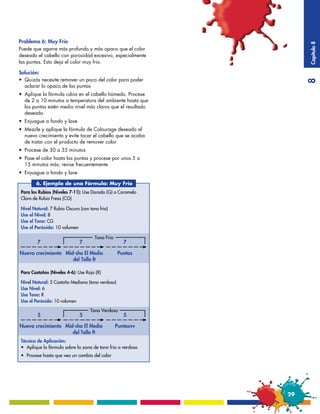 Problema 6: Muy Frio




                                                                     Capítulo 8
Puede que agarre más profundo y más opaco que el color
deseado el cabello con porosidad excesivo, especialmente
las puntas. Esto deja el color muy frio.

Solución:
•	 Quizás necesite remover un poco del color para poder 	 	




                                                                     8
	 aclarar lo opaco de las puntas
•	 Aplique la fórmula rubia en el cabello húmedo. Procese 	 	
	 de 2 a 10 minutos a temperatura del ambiente hasta que 		
	 las puntas estén medio nivel más claros que el resultado 		
	deseado
•	 Enjuague a fondo y lave
•	 Mezcle y aplique la fórmula de Colourage deseado al 	 	
	 nuevo crecimiento y evite tocar el cabello que se acaba 		
	 de tratar con el producto de remover color
•	 Procese de 30 a 35 minutos
•	 Pase el color hasta las puntas y procese por unos 5 a
	 15 minutos más; revise frecuentemente
•	 Enjuague a fondo y lave

        6. Ejemplo de una Fórmula: Muy Frio
Para los Rubios (Niveles 7-11): Use Dorado (G) o Caramelo
Claro de Rubia Fresa (CG)

Nivel Natural: 7 Rubio Oscuro (con tono frio)
Use el Nivel: 8
Use el Tono: CG
Use el Peróxido: 10 volumen

                                      Tono Frio
        7                     7                      7

Nuevo crecimiento Mid-sha El Medio                 Puntas
                     del Tallo ft

Para Castaños (Niveles 4-6): Use Rojo (R)

Nivel Natural: 5 Castaño Mediano (tono verdoso)
Use Nivel: 6
Use Tono: R
Use el Peróxido: 10 volumen
                                   Tono Verdoso
        5                     5                      5

Nuevo crecimiento Mid-sha El Medio                Puntasvv
                     del Tallo ft
Técnica de Aplicación:
•	 Aplique la fórmula sobre la zona de tono frio o verdoso
•	 Procese hasta que vea un cambio del color




                                                                29
 