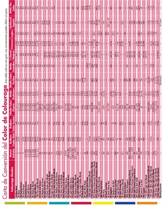 Carta de Conversión del Color de Colourage Esta tabla solo es una guía. Las conversiones pueden diferir un poco.
                                              Matrix       Redken      Redken     Wella Color Wella Wella Color Wella L’Oreal                  Goldwell   JPMS The
      Colourage Shades                                                                                                          Framesi Logics
                                              SoColor     Color Gels Color Fusion  Charm     Koleston Perfect  ColorBre Majirel                 Topchic     Color
1N Blue Black                               	       1	          1NW 	    1AB	       —	      —	      1N	        1N	    M1	     1/NP	   1V	     2A	            1N
2N Black                                    	       2	          2NW 	    2N	    O15/1N	   2/O	      2N	        2N	    —	      2/NP	   3N	     2N	            2N
3N Darkest Brown                            	 3	                  —	     3N	    211/2N	 3/O	         —	        —	 M3	 3/NP	4N	 3N	                           3N
4N Dark Brown                               	       4	         3NW 	     4N	    311/3N	   4/O	      3N	       3N	     M4	     4/NP	   5N	     4N	            4N
5N Medium Brown                             	 5 or 505	        4NW 	     5N	    411/4N	   5/O	      4N	       4N	     M5	     5/NP	   6N	     5N	            5N	
6N Light Brown                              	 6 or 506	        5NW 	     6N	    611/6N	   6/O	      5N	       5N	     M6	     6/NP	   7N	     6N	            6N
7N Dark Blonde                              	 7 or 507 	       6NW 	     7N	    711/7N	   7/O	      6N	       6N	     M7	     7/NP	   —	      7N	            7N
8N Medium Blonde                            	 8 or 508 	       7NW 	     8N	    811/8N	   8/O	      7N	       7N	     M8	     8/NP	   —	      8N	            8N
9N Light Blonde                             	 9 or 509 	       8NW 	     9N	    911/9N	   9/O	      8N	       8N	     M9	     9/NP	   8N	     9N	            9N
10N Very Light Blonde                       	 10 or 510 	      9NW 	    10N	   1001/10N	 10/O	      9N	       9N	    M10	    10/NP	  10N	    10N	           10N
4A Dark Ash Brown                           	      4A 	         4NA	      —	     148/3A	    —	       —	        3A	    —	       —	     3V	     —	              —
5A Medium Ash Brown                         	5A	                 5N	      —	     237/4A	 —	         4A	        4A	    —	 5/CP	 4V	 6NA	                       4A
6A Light Ash Brown                          	 6A	                6N	      —	       632	   6/01	     5A	        5A	 M6.01	6/CP	 5V	 7NA	                       —
7A Dark Smoke Ash Blonde                    	 7A	                7N	      —	     462/6A	 7/01	      6A	        6A	 M7.01	7/CP	 6V	 8NA	                       6A
8A Medium Smoke Ash Blonde                  	 8A	                8N	     7Av	    672/7A	 8/01	      7A	        7A	 M8.01	8/CP	 7V	 9NA	                       —
9A Light Smoke Ash Blonde                   	 9A	                9N	      —	     940/9A	 9/01	      8A	        8A	 M9.01	9/CP	 8V	            —	              8A
10A Very Light Smoke Ash Blonde             	—	                 9NA	     9Av	  1030/10A	 9/1	       9A	        9A	 M10.1	 —	 10V	 —	                         10A
5AA Medium Cool Ash Brown                   	5AA	               5NA	     4Ab	    256/5A	 5/1	        —	        —	 M5.12	 5CC	 3B	             5A	             —
6AA Light Cool Ash Brown                    	6AA	               6NA	     6Ab	      336	    6/1	      —	        —	 M6.12	 —	 4B	               6A	             —
7AA Dark Cool Ash Blonde                    	7AA	               7NA	      —	       542	    7/1	      —	        —	 M6.2	 7CC	 6B	              7A	             —
8AA Medium Cool Ash Blonde                  	 —	                8NA	     8Ab	       —	     8/1	      —	        —	 M9.12	9CC	 8B	 8A	                          —	
4G Dark Golden Brown                        	504W	                —	      —	    257/4G	     —	       —	        —	   M4.51	 —	         3G	     —	              —
5G Medium Golden Brown                      	 5W or 5G 	        4NG	      —	    435/5G	    5/3	     4G	        4G	  M5.3	      —	     4G	     —	             4G
6G Light Golden Brown                       	 6W or 506W 	      5NG	     5Go	   555/6G	    6/3	     5G	        5G	  M6.3	     6/BP	   —	      6G	             —
7G Dark Golden Blonde                       	 7W or 7G 	        6NG	      —	        7G	    7/3	     6G	        6G	  M7.3	     7/BP	   6G	     7G	            6G
8G Medium Golden Blonde                       	8W or 508W 	     7NG	     7Go	       8G	    8/3	     7G	        7G	  M8.3	     8/BP	   8G	     8G	             —
9G Light Golden Blonde                      	9G	                8NG	      —	        9G	    9/3	     8G	        8G	 M9.3	 9/BP	 —	             —	             8G
10G Very Light Golden Blonde                	—	                 9NG	      —	        —	    10/3	     9G	        —	     —	 —	 10G	 —	                           —	
7B Blush Beige                              	—	                   —	    6Gb	       7NG	 7/93	 6WB	             —	 M7.13	 6G	 —	               —	             6CB
8B Light Blush Beige                        	8B	                  —	    8Gb	       8NG	 8/93	      7WB	        —	 M8.13	 7G	 —	               —	             8CB
10B Lightest Blush Beige                    	10B	                 —	    9Gb	       9NG	   9/93	      —	      10GV	 —	          —	 —	          —	            10CB
10NB Light Champagne Blonde                 	—	                10NM	      —	      1070	 10/16	       —	      11VG	 —	 11/B	 —	 11B	                         10NB
7CG Dark Butterscotch Strawberry Blonde     	7CG	                 —	     7Cr	  643/7WR	 7/34	      6RG	       6Rg	 M7.43	 7/SD	 —	           7KG	             —
8CG Medium Butterscotch Strawberry Blonde   	     8RB	          8WG	     8Gr	      8GR	   8/34	    7RG	       7Rg	  M8.45	 7 1/2/SD	 8RO	    8KG	             —	
9CG Light Butterscotch Strawberry Blonde    	9CG	               9RO	      —	       841	   9/34	    8RG	       8Rg	 M9.04	 8/SD	 —	 9G/N	                    8RO
10CG Light Blush Blonde                     	 —	               10WG	      —	  1036/10GV	 —	          —	        —	 M10.03	11D	 10RO	 11GB	                   10CB
4RB Deep Red Wine                           	—	                   4R	    3Rv	       —	     4/6	      —	        —	     —	 —	 4RV	 —	                           —
5RB Wine                                    	5RR	                5RV	     4R	     5WV	 55/46	        —	        —	     —	       —	 —	 5VR	                     —
2R Dark Cool Red                            	—	                   —	     2GR	       —	      —	       —	        —	     —	 —	 2RV	 —	                           —
3R Dark Warm Red                            	     3RV	           3RB	     —	    367/3RV	    —	       —	        —	     —	       —	    3RV	 6KG or 4V	          —
4R Eggplant                                 	 —	                 4RV	     —	        —	    3/66	    3RV	       3RV	 M5.20	4/VB	 —	             4R	            4RV
5R Medium Hot Red                           	—	                 5RO	      5R	      633	 55/44	 6RR	            —	     —	 —	 4RO	 —	                           —
6R Medium Cool Red                          	6RB	                 —	      6R	       —	     6/4	      —	        —	 M6.6	 —	 —	                 —	              —
7R Light Red Orange                         	7R	                  7R	     —	     810/7R	 7/4	        —	        —	 M7.4	 7/RP	 7R	 —	                          —
8R Light Orange Red                         	—	                   8R	    8Or	      729	    8/4	      —	        —	     —	 8/RP	 —	             —	              8R
9R Strawberry Blonde                        	9CC	                 —	     9Or	      9WR	     —	       —	        —	     —	 9/TRP	 —	           9KG	             —
4RA Dark Auburn                             	—	                   —	      —	       347	     —	      5RR	       —	     —	 —	 4R	 —	                            —
4RM Dark Mahogany                           	     4RB 	          4RB	     —	     356/4R	    —	     4RV	       4RV	  M4.45	     —	     —	      —	              —
5NM Medium Mahogany Brown                   	 5RV or 503-R 	     5RB	    5Rv	      5RV	  5/46	      4BR	       —	   M5.35	    4/VR	   —	      5K	             4R
5NC Medium Chestnut Copper Brown            	 5CG or 505R 	    4WG	      4Gr	      5WR	   5/4	       —	        —	   M5.15	     —	     —	     5NK	           4RO
6NC Light Chestnut Copper Brown             	6R	               6WG	      5Cr	      6GR	   6/34	     5BR	       —	 M6.45	 —	 —	 6RB	                           —
6RV Medium Red Violet                       	6RV	                 —	      —	    607/6RV	 6/45	     5RV	       5RV	    —	 6/RP	 —	             6V	            6RV
6RO Intense Copper                          	 6RR or 507R 	     6RO	      —	    544/6RG	 77/44	      —	        —	   M6.64	   7/TRP	  6RO	    6RR	           6RO
6RR Intense True Red                        	     7RR 	           6R	     —	        6R	  66/44	     7RR	       —	     —	     6/TRP	   6R	    6RV	             6R
7RC Copper                                  	 —	                7RO	     6Or	       —	      —	       —	        —	 M7.40	8/TRP	 —	            7KR	             —
11A Ultra Light Ash Blonde                  	11A	                 —	      —	        —	   10/1	     11A	       11A	 M10.01	 —	 —	              —	              —
12N Super Ultra Light Natural Blonde        	     ULN	            —	    12N	 1200/12N	    12/1	 S12/N	         —	 —	 —	12N	11N	                             11N
12G Super Ultra Light Golden Blonde         	 —	               10NG	    12Go	     12NG	 12/0	      12G	       12G	 —	 US/D	12G	 11G	                        11G
12A Super Ultra Light Ash Blonde            	ULA	                 —	      —	   1210/12A	12/11	     12A	       12A	    —	 10C	 12V	 11V	                      11A
12AB Super Ultra Light Ash Blonde           	 UL-PA	              —	    12Av	 1120/12A/B	12/62	 S12/CV	        —	     —	 US/A	 12B	          11A	             —
12AG Super Ultra Light Ash Blonde           	      —	           10N	    12Ab	      12P	  12/89	  S12/CA	       —	  Hi B 921	 US/C	    —	     11P	             —
Blonding Booster                            	      —	             —	      —	        —	      —	  Blonding B.	   —	     —	       —	     —	   B Cream	           —
 