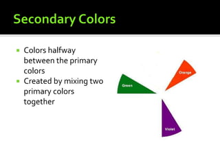  Colors halfway
  between the primary
  colors
 Created by mixing two
  primary colors
  together
 