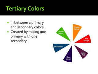  In between a primary
  and secondary colors.
 Created by mixing one
  primary with one
  secondary.
 