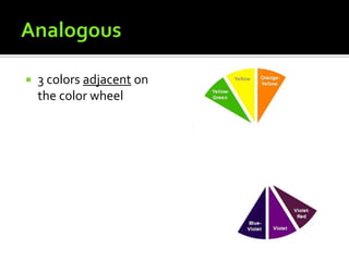    3 colors adjacent on
    the color wheel
 