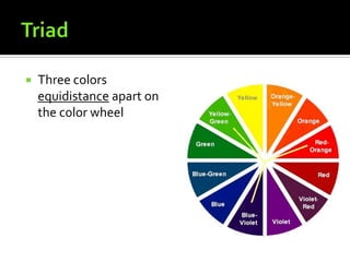    Three colors
    equidistance apart on
    the color wheel
 