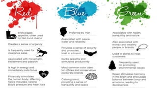 Psychology of Colors in Marketing & Branding | PPTX
