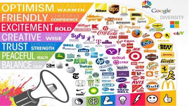 psychology in marketing When it comes to building a content marketing campaign, it can be difficult to know where to start you may have an initial idea but bringing it to life and getting your message seen are always harder than initially thought. psychology in marketing When it comes to building a content marketing campaign, it can be difficult to know where to start you may have an initial idea but bringing it to life and getting your message seen are always harder than initially thought.
