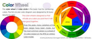 The color wheel or color circle is the basic tool for combining
colors. The first circular color diagram was designed by Sir Isaac
Newton in 1666. The color wheel is designed so that
virtually any colors you pick from it will
look good together.
Over the years, many variations of the
basic design have been made, but
the most common version is a wheel of
12 colors based on the RYB (or artistic)
color model.
Ar.A.Purushothaman Arumugam M.Arch., CA, AIIA, Principal Architect - D2 Studios.
 