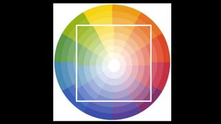 Colors: The High and Low Key Contrast