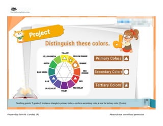 Prepared by Faith M. Claridad, LPT Please do not use without permission.
 