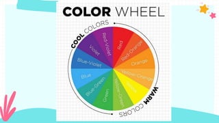 Primary, Secondary and Tertiary Colors- Color Wheel | PDF