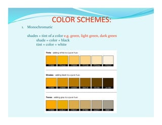 Basic Color Theory | PDF