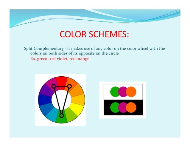 Basic Color Theory