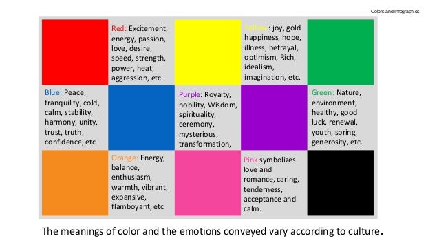 Colors and infographics