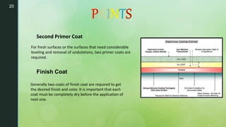 20
Finish Coat
For fresh surfaces or the surfaces that need considerable
leveling and removal of undulations, two primer coats are
required.
Second Primer Coat
Generally two coats of finish coat are required to get
the desired finish and color. It is important that each
coat must be completely dry before the application of
next one.
 