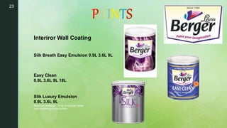 23
Interiror Wall Coating
Silk Breath Easy Emulsion 0.9L 3.6L 9L
Easy Clean
0.9L 3.6L 9L 18L
Slik Luxury Emulsion
0.9L 3.6L 9L
Maximum coverage - 13 to 15 sqm/per kg/per
coat depending on the surface
 