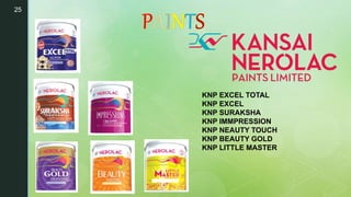 25
KNP EXCEL TOTAL
KNP EXCEL
KNP SURAKSHA
KNP IMMPRESSION
KNP NEAUTY TOUCH
KNP BEAUTY GOLD
KNP LITTLE MASTER
 