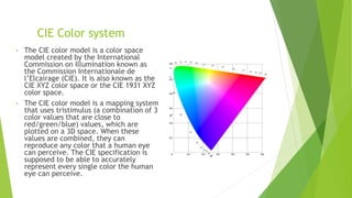 CIE Color system
• The CIE color model is a color space
model created by the International
Commission on Illumination known as
the Commission Internationale de
l’Elcairage (CIE). It is also known as the
CIE XYZ color space or the CIE 1931 XYZ
color space.
• The CIE color model is a mapping system
that uses tristimulus (a combination of 3
color values that are close to
red/green/blue) values, which are
plotted on a 3D space. When these
values are combined, they can
reproduce any color that a human eye
can perceive. The CIE specification is
supposed to be able to accurately
represent every single color the human
eye can perceive.
 