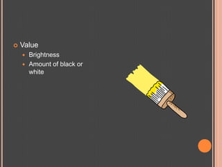 ValueBrightnessAmount of black or white