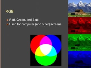 RGBRed, Green, and BlueUsed for computer (and other) screens