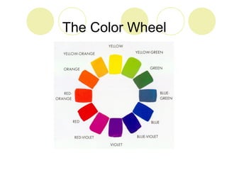 The Color Wheel 
 