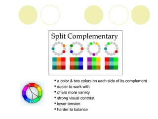  a color & two colors on each side of its complement 
 easier to work with 
 offers more variety 
 strong visual contrast 
 lower tension 
 harder to balance 
 