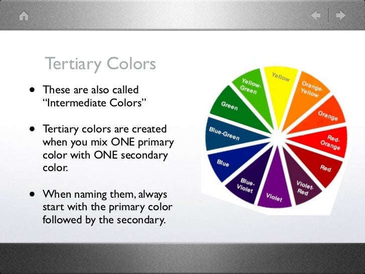 Color Theory Slideshare