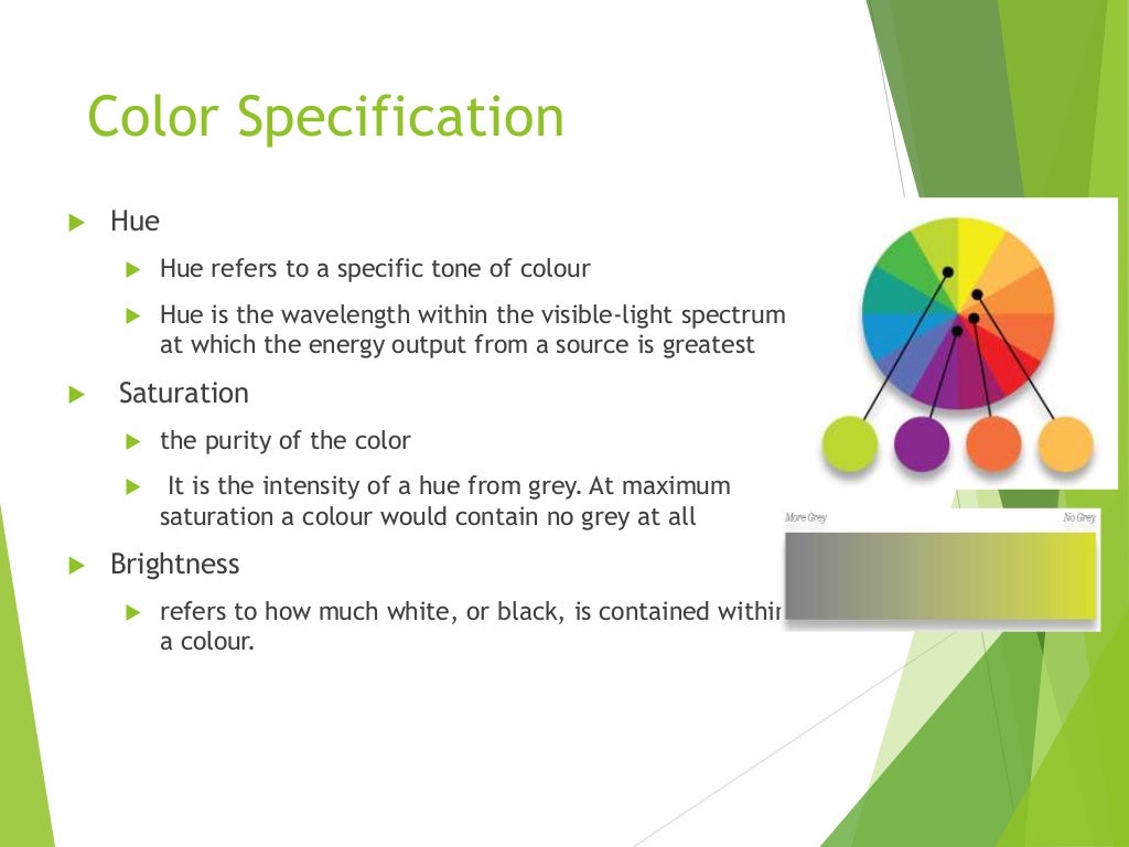 Chemistry Of Colors