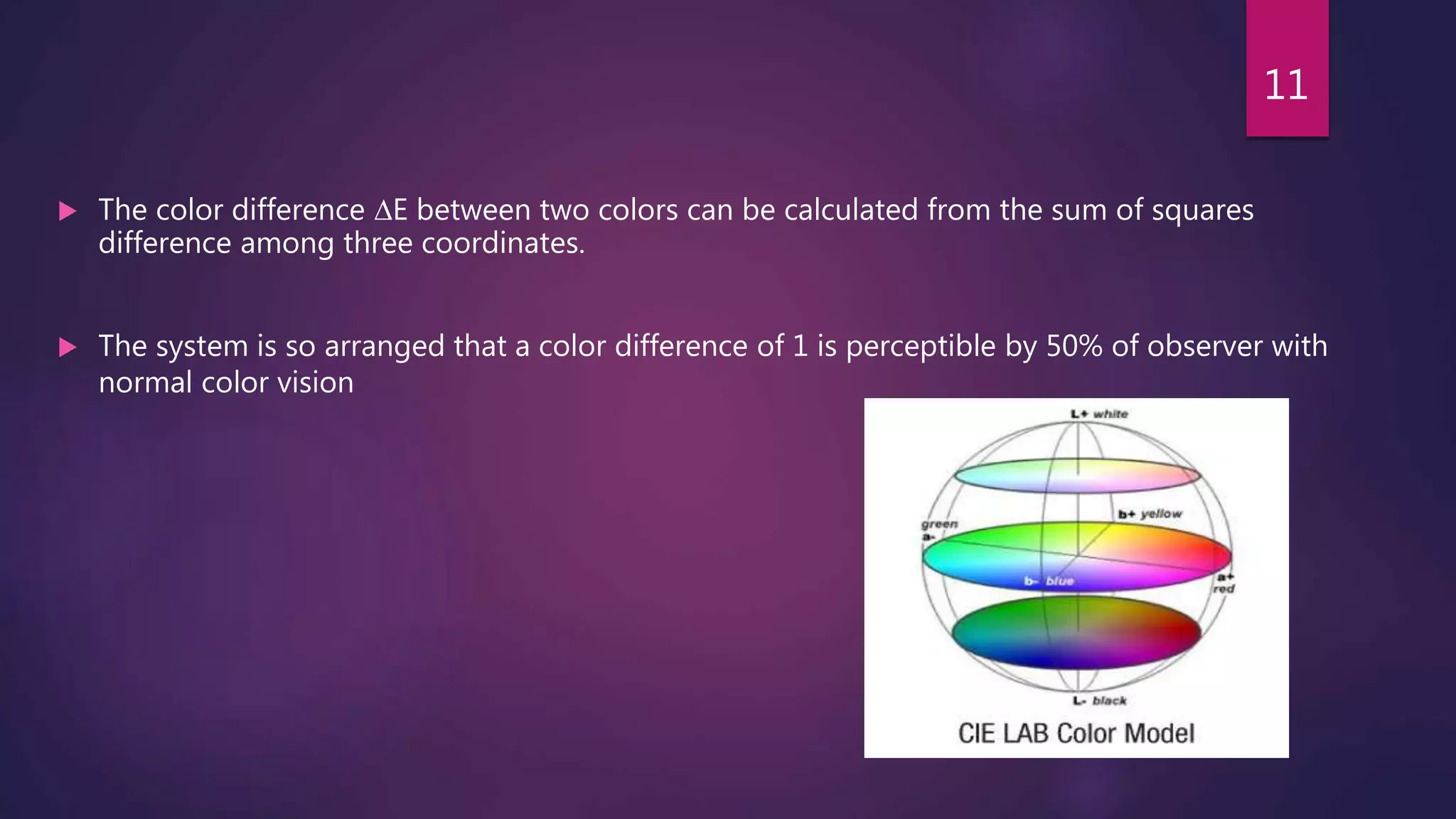 Color science and optics, PROSTHODONTICS | PPTX