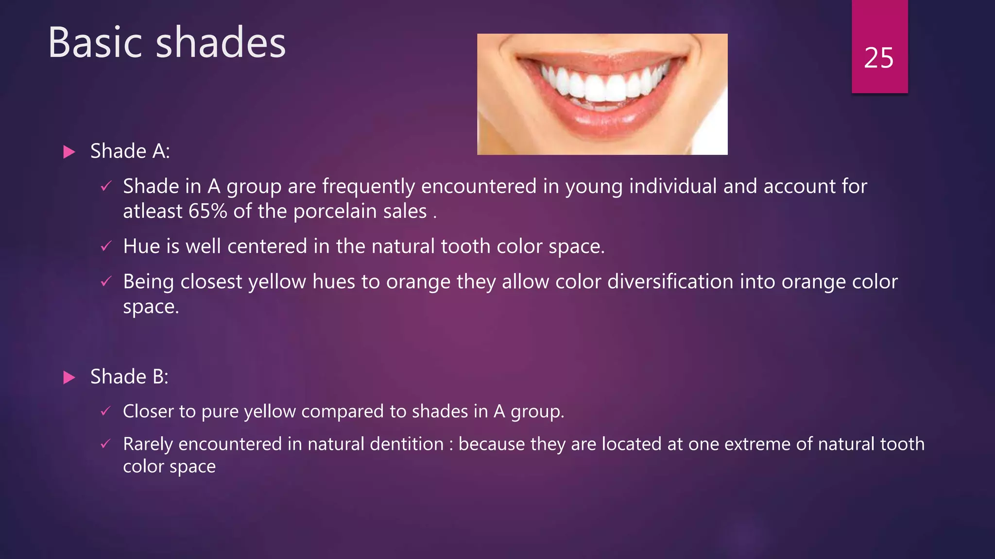 Color science and optics, PROSTHODONTICS | PPTX
