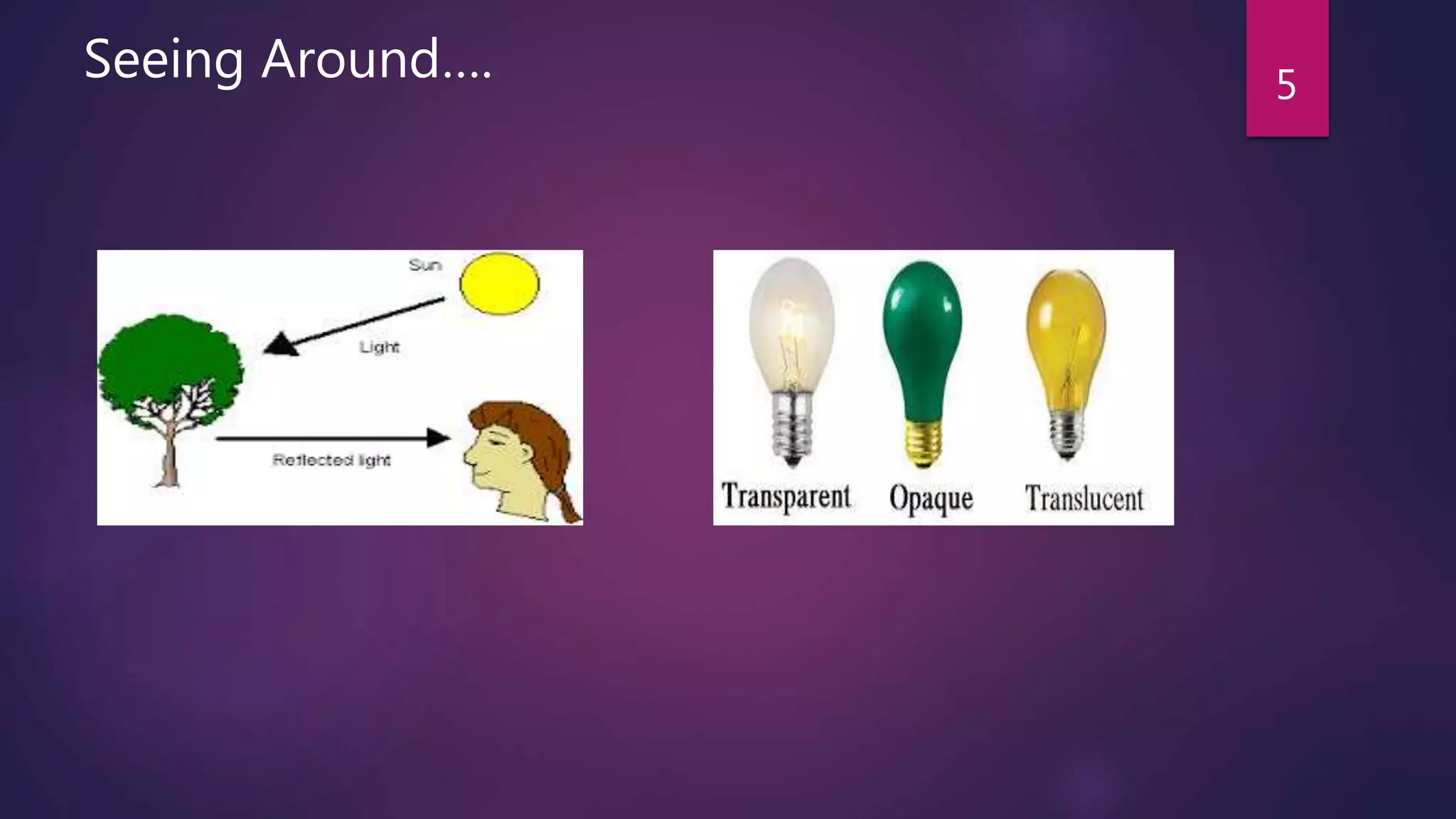 Color science and optics, PROSTHODONTICS | PPTX