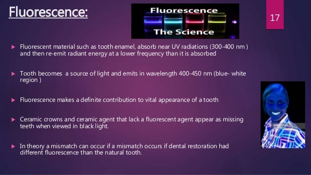 Color science and optics, PROSTHODONTICS Color science and optics, PROSTHODONTICS