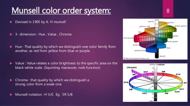 Color science and optics, PROSTHODONTICS